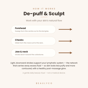 How the Beaulyco Lymphatic Contour Brush works — gentle strokes support lymphatic flow to de-puff and sculpt