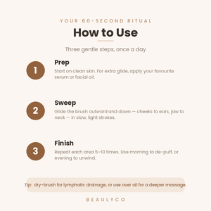 How to use the Beaulyco Lymphatic Contour Brush in a 60-second three-step routine